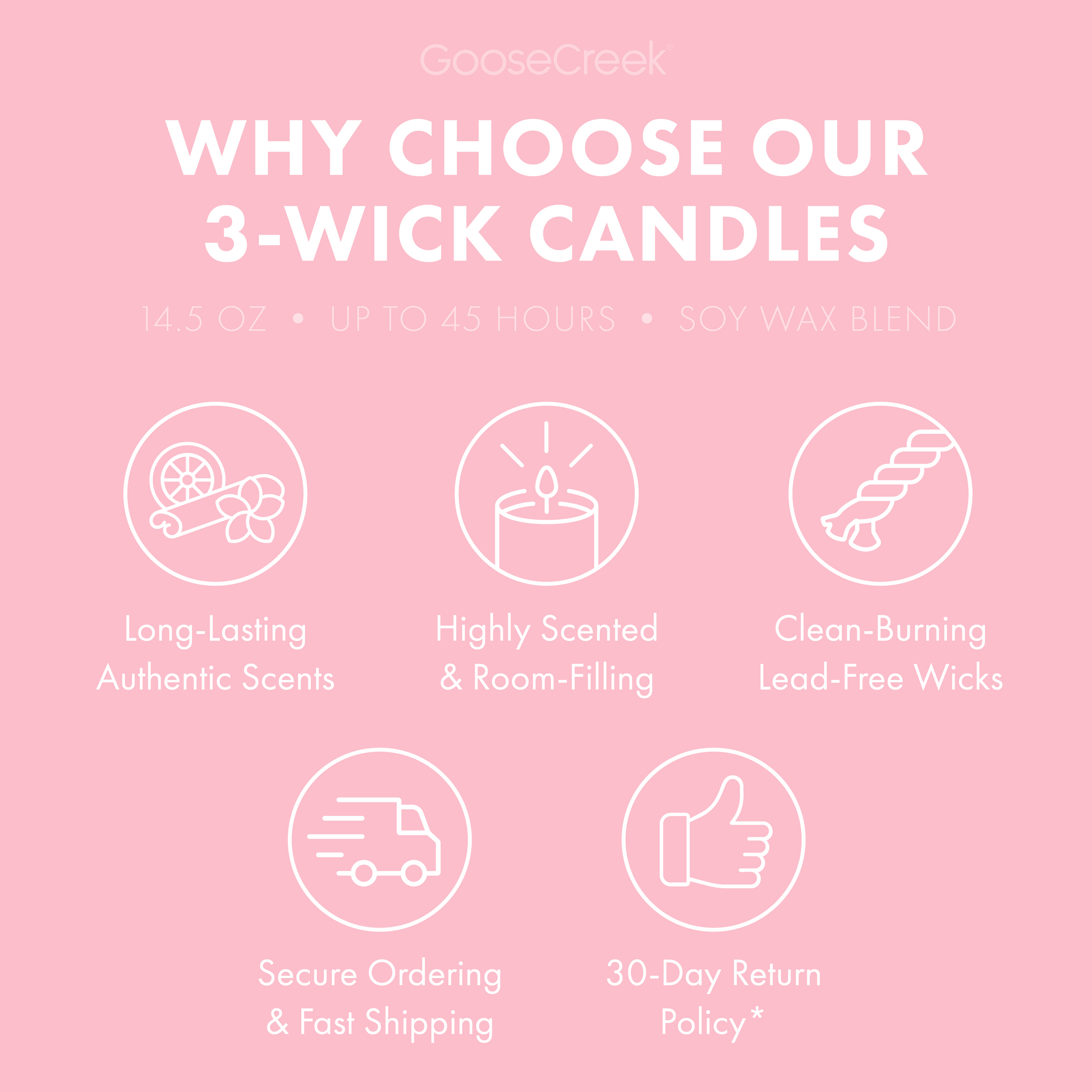 Garden House 3-Wick Candle