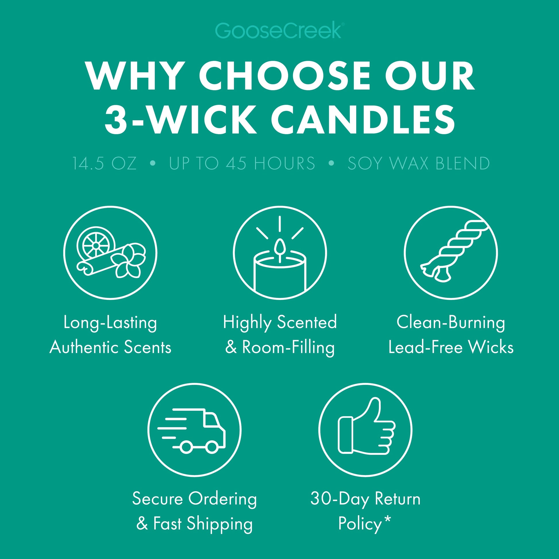 Hawaiian Sands 3-Wick Candle