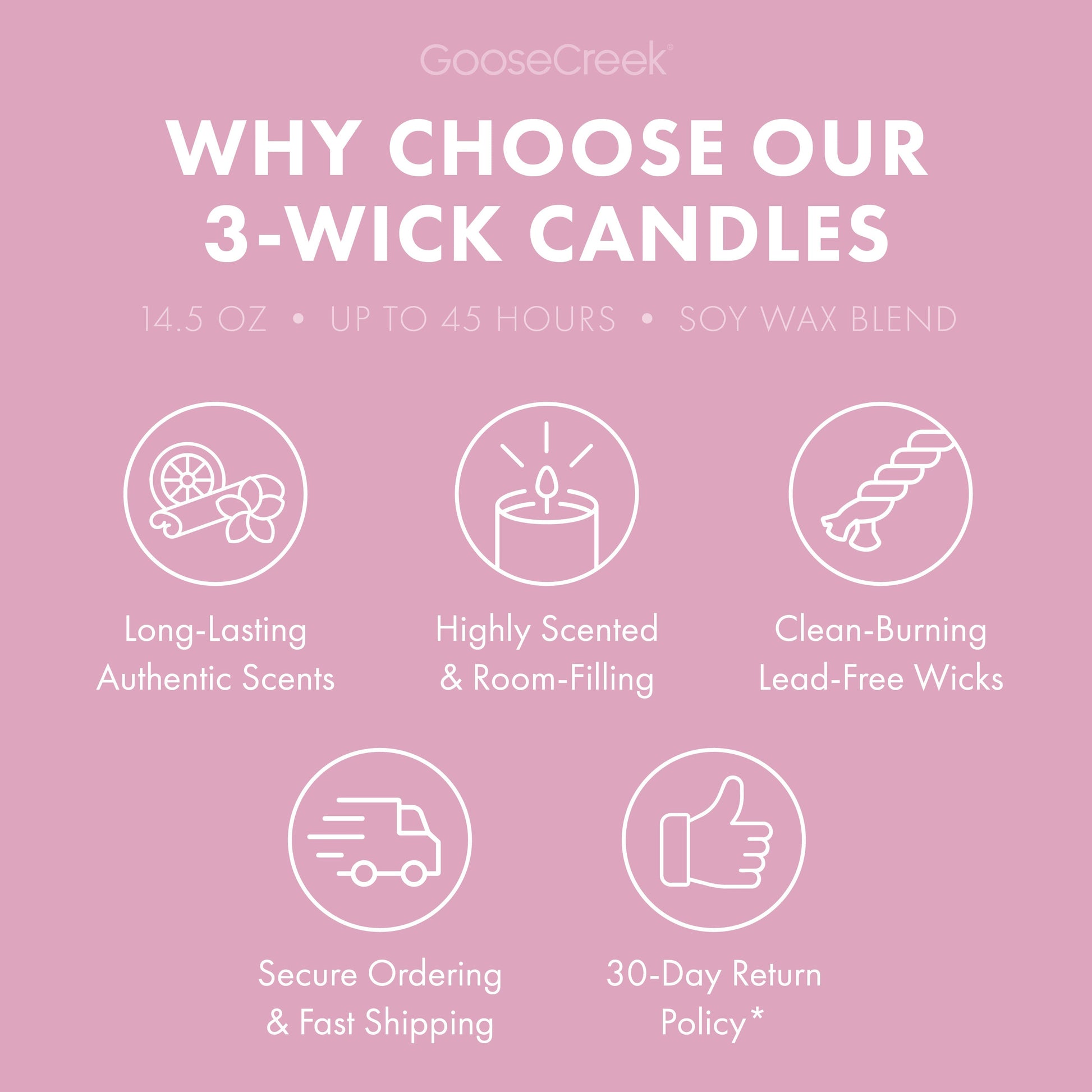 Lilac Garden 3-Wick Candle